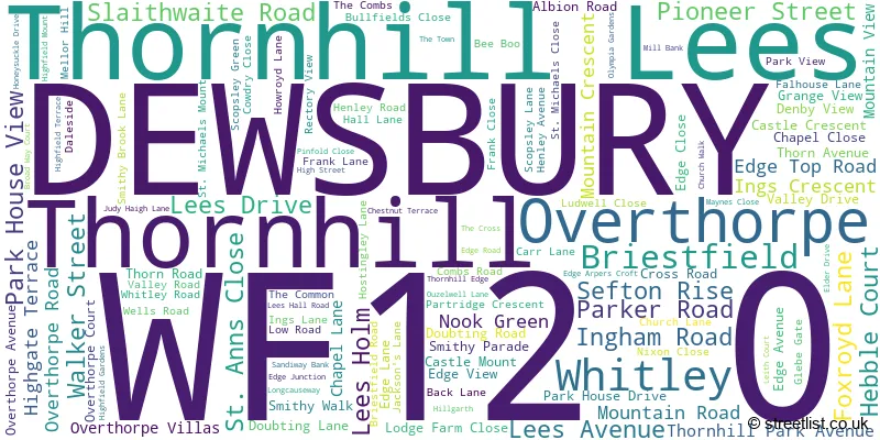A word cloud for the WF12 0 postcode